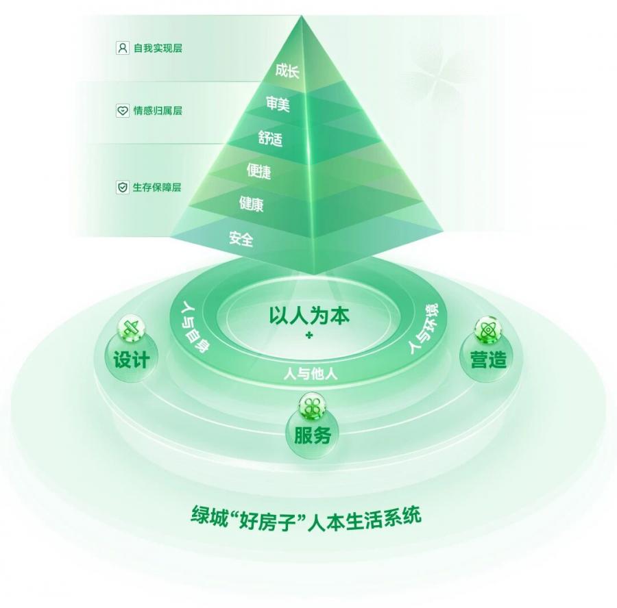金龙迎宾好屋子界说2025版.jpg